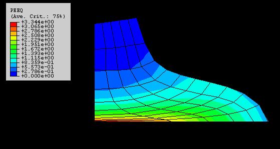 Using the unsymmetric solver, Abaqus completes the simulation in 67 increments.