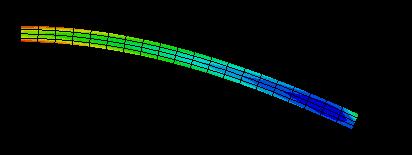 L2.63 Contact Convergence Many Abaqus analyses involve contact interactions.