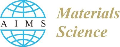 http://www.aimspress.com/journal/materials AIMS Materials Science, 3(