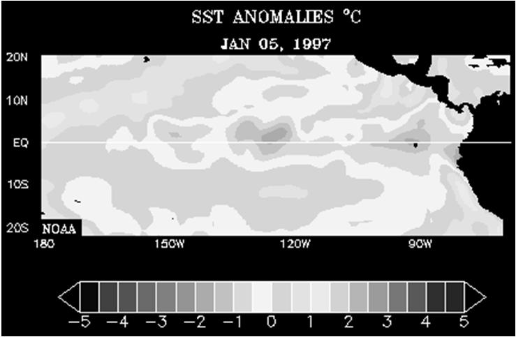 El Nino is not just an oceanic phenomenon (in his 1969 paper).