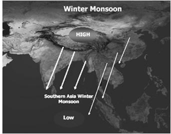 Monsoon: Sea/Land-Related Circulation Courtesy of Kevin G.