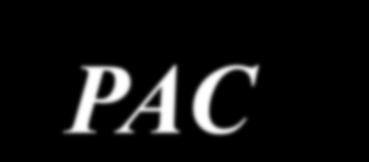 PAC * Learning Definition 