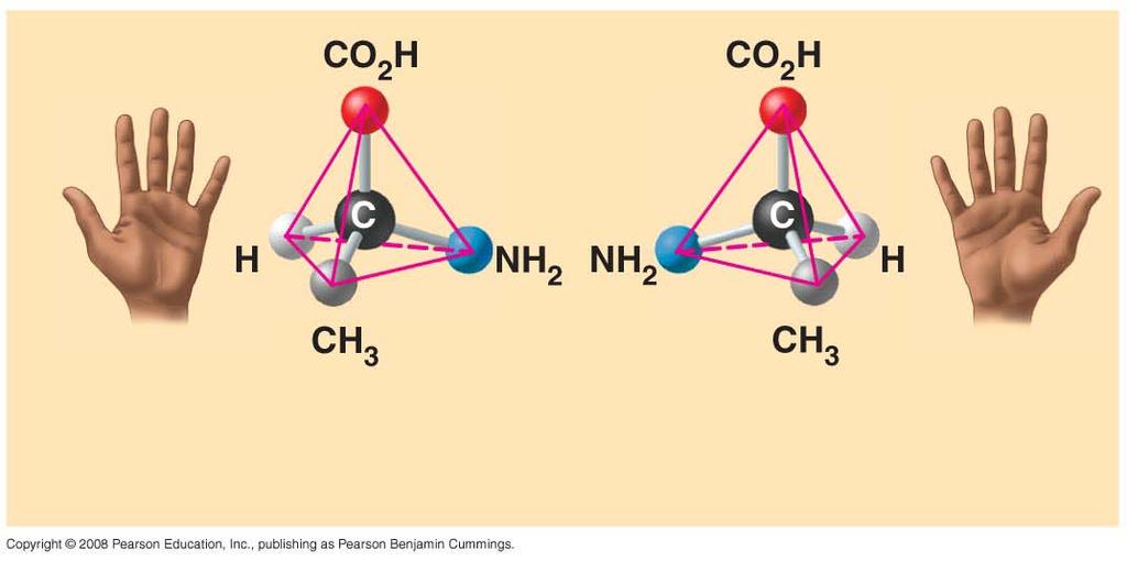 Fig. 4-7c Enantiomers Mirror images of each other Asymmetric carbon Attached to four different atoms or groups of atoms The four atoms can be