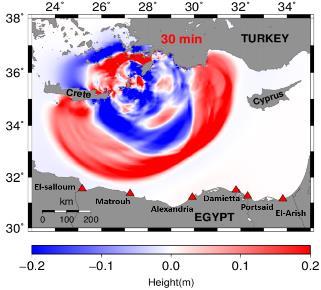 Tsunami wave propagation Figure 6 presents the snapshots of tsunami wave propagations for the worst-case scenario from the 142 AD event at initial condition