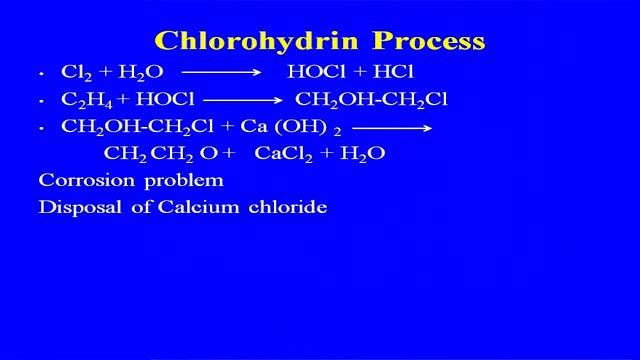 (Refer Slide Time: 18:12) This is the reaction that is taking place in case of the chlorohydrin process and the chlorohydrin that is going for the manufacture