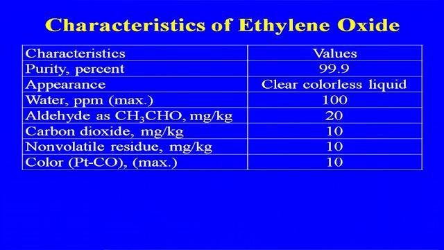 The main hazards in the ethylene oxide process are the potential formation of the flammable oxygen and hydrocarbon mixtures and auto ignition