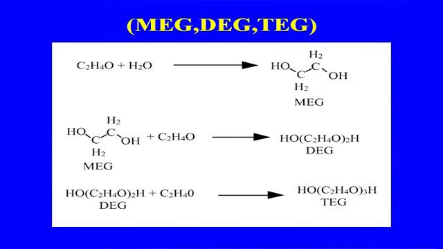(Refer Slide Time: 24:17) This is the reaction that is taking place during the manufacture of the ethylene glycol from the ethylene oxide and the here, you see