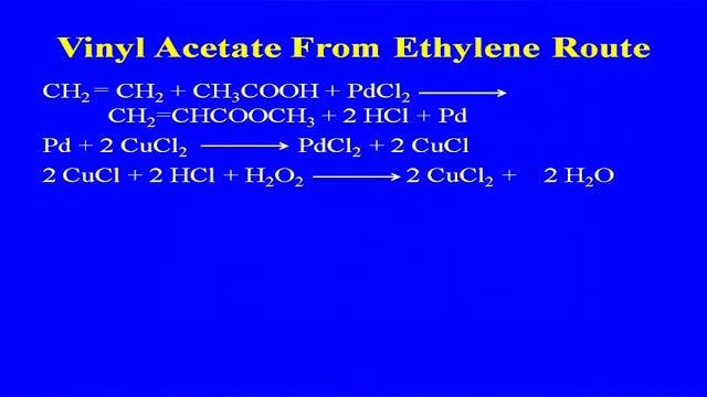 This is the process, which now being used for the, even the the units which are making the vinyl acetate from the ethylene, from