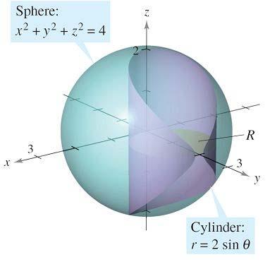 Example Example 1 Finding Volume in Cylindrical Coordinates Find the volume of the solid region Q cut from the sphere x 2 + y 2 + z 2 = 4 by the cylinder r = 2 sin θ. 14.7 103 14.