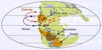 indicates it formed during the yearly migration of the monsoon circulation; large extent