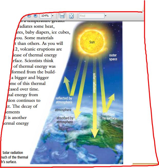 3. Radiation: electromagnetic radiation: infrared radiation (aka heat radiation): solar radiation: made up of visible light and infrared radiation. 3 sources of thermal energy on Earth: 1.