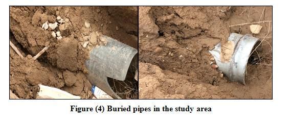 2D ERI profiles were centered over an existing buried pipe to investigate the suitability of the Wenner-Schlumberger array for delineating shallow buried (pipes) structures.