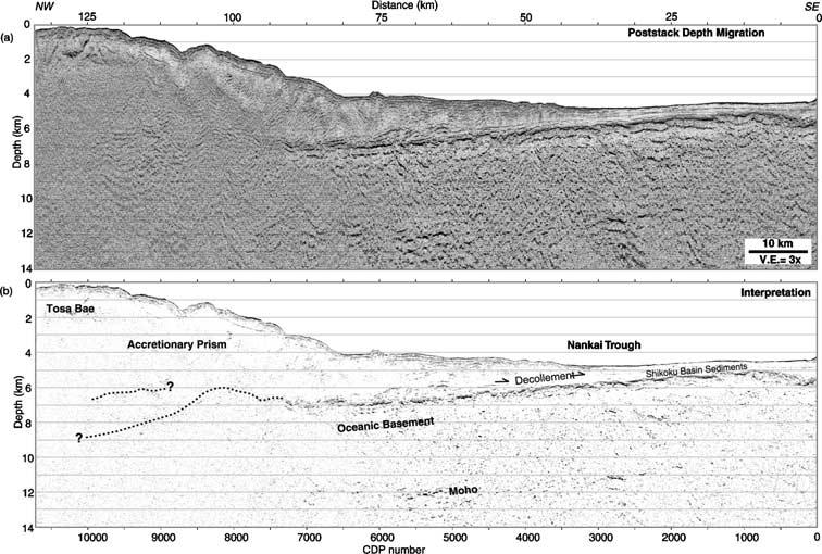 Factors controlling an earthquake in the Nankai trough 819 Figure 3. (a) Poststack depth migrated section of MCS data acquired as a part of the offshore profile, from the trough to the Tosa-bae.