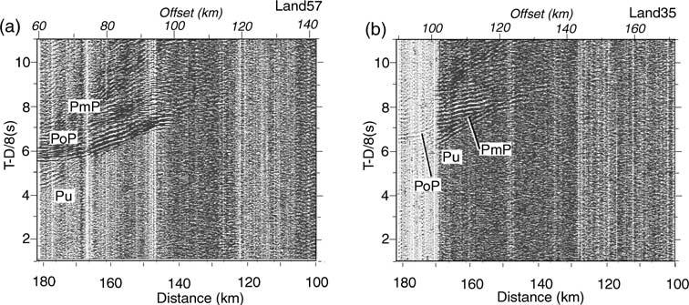 Factors controlling an earthquake in the Nankai trough 823 Figure 8. Airgun shots recorded on land. A bandpass filter (5 20 Hz) was applied to the observed data.