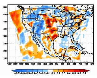 July associated with one of the dominant modes of Pacific SST variability.