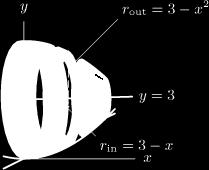 See Figure 8.23. This disk-with-a-hole has an inner radius of r in = 3 x and an outer radius of r out = 3 x 2.
