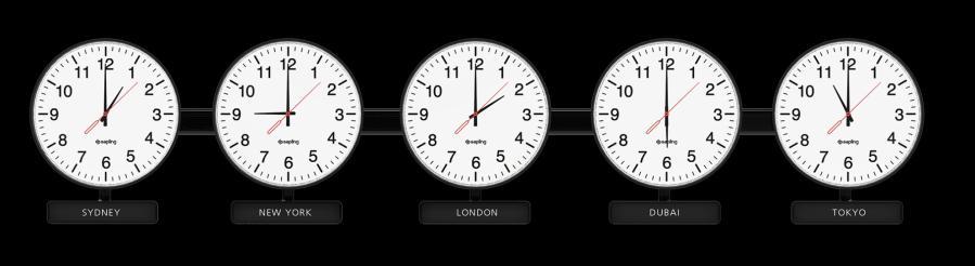 synchronize clocks across the newly developed time zones by using beams of light.
