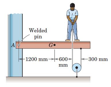 2. The pin A, which connects the 200-kg steel beam with center of gravity at G to the vertical column, is welded both to the beam and to the column.