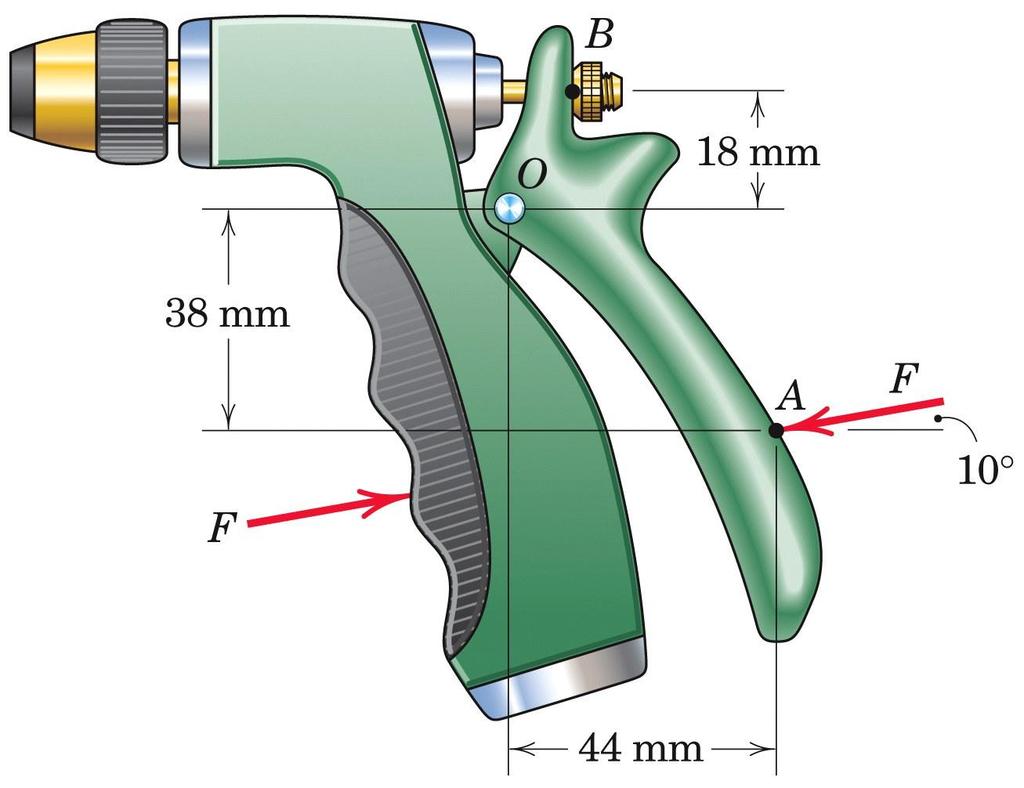 2) A 35 N axial force at B is required to open the spring loaded plunger of the water nozzle.