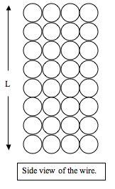 Figure 5: The number of springs, in the side view, is actually less than the number of atoms. L = N length d N length = L d N length = 5.02 0 9 atoms 5.