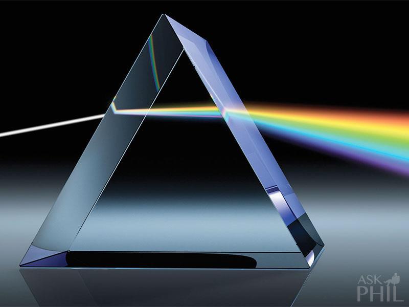 Spectra In the 17 th Century, the word spectrum was introduced into optics by Sir Issac Newton,