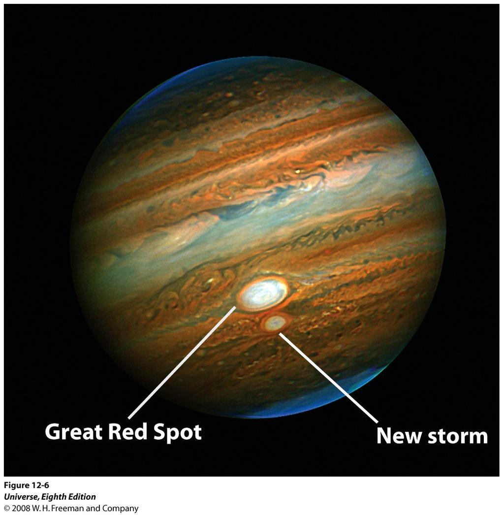 Jupiter s Red Spot Jr.