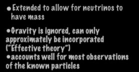 Status of the Standard Model Extended to allow for neutrinos to have mass Gravity is ignored, can only