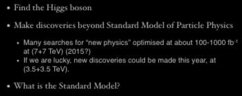 Purpose of LHC Find the Higgs boson Make discoveries beyond Standard Model of Particle Physics Many searches for new physics optimised at