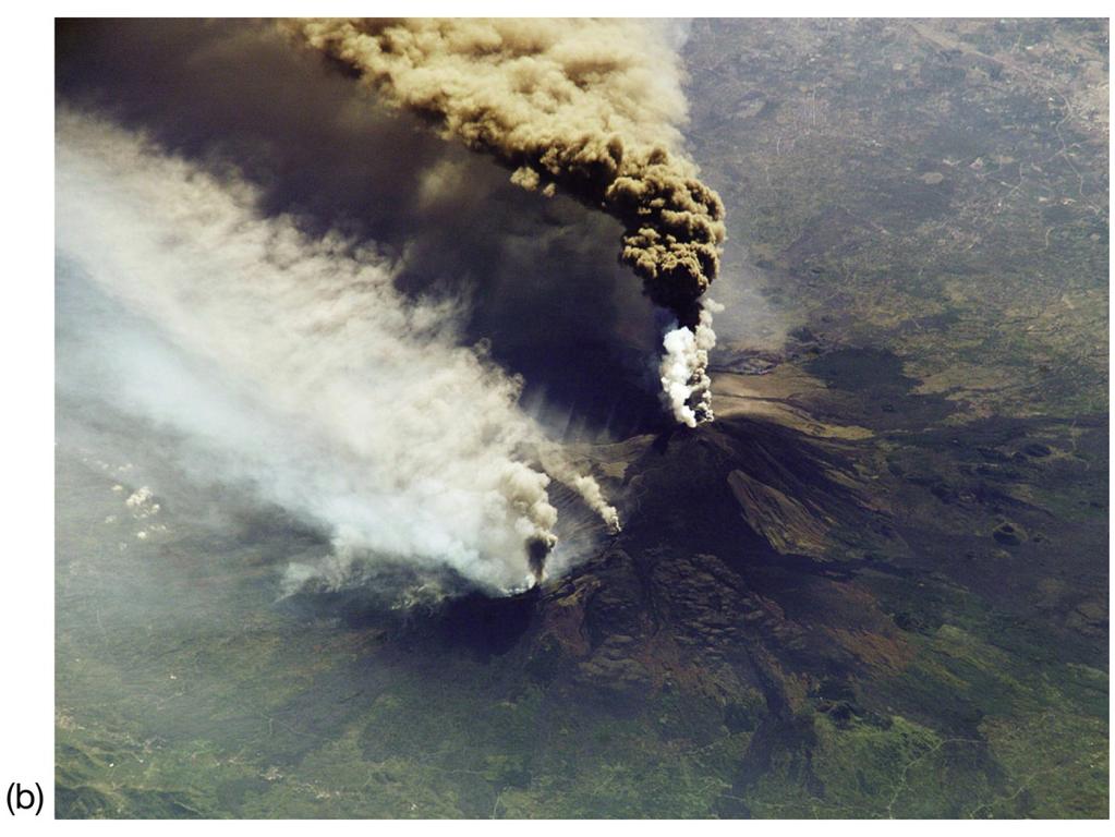 Volcanic Eruptions Gasses, ash Ejected into stratosphere Sulfur dioxide: remains