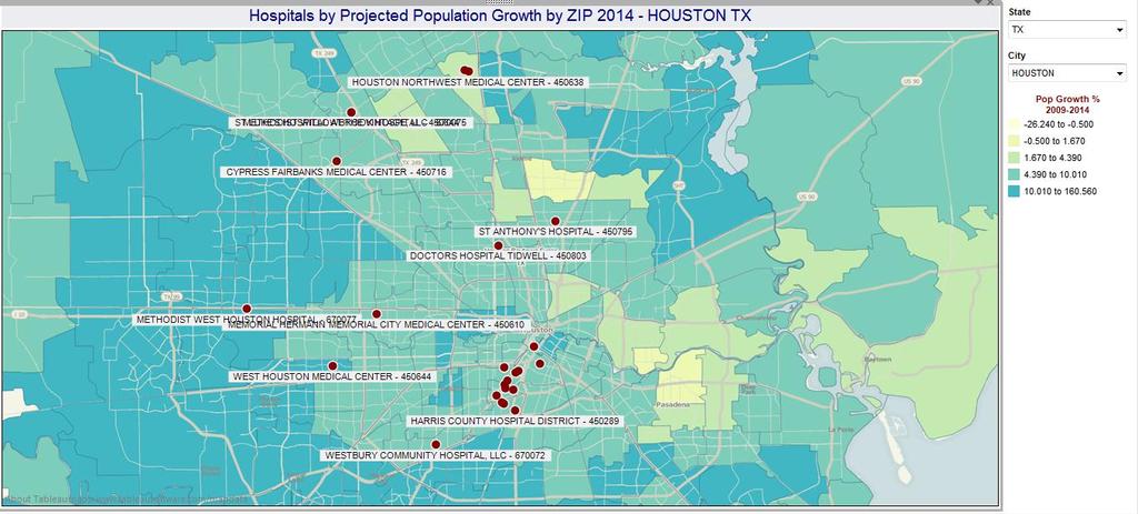 Planning by Geography Assessing the best locations for future hospitals in Houston