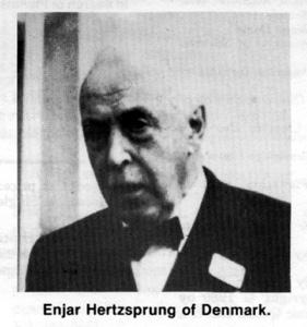 It is named after two astronomers, Enjar Hertzsprung of Denmark and Henry