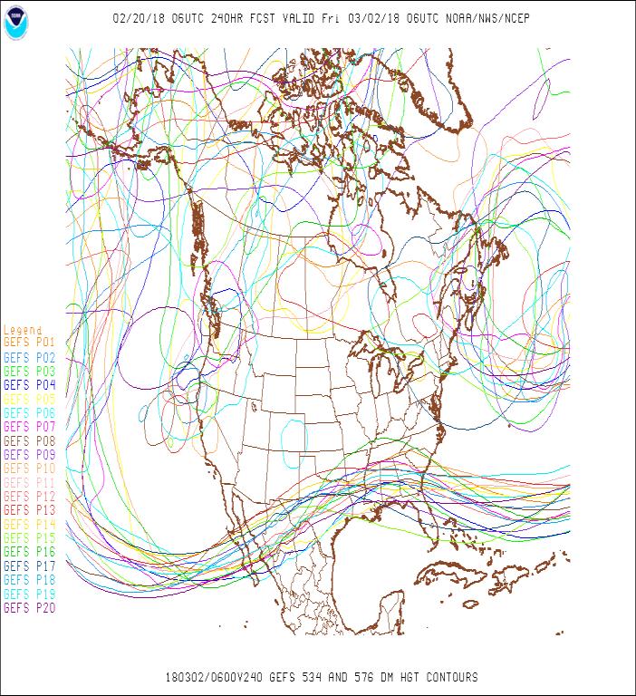 Spaghetti Other Forecast Contributors Above images courtesy of the Climate Prediction Center 10 For Personal Use Only Forwarding Or Distribution Not Permitted Discussion Model