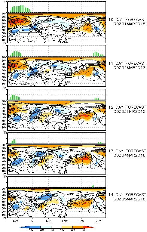 for sustained significant cold with the MJO quickly