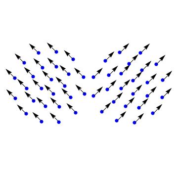 (a) Flocking. (b) Milling. (c) Scattering. Figure 3: Flocking, milling, and scattering behavior in a Morse swarm.