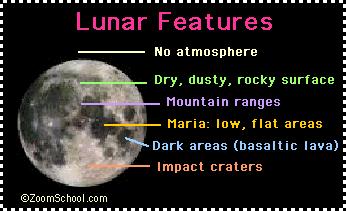 The moon is a cold, dry orb whose surface is studded with craters and strewn with rocks and dust The