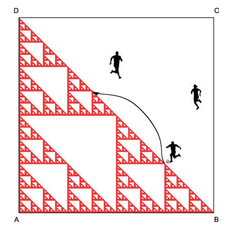 10 Poglavje 2: Motivacija V primeru igre treh igralcev na igrišču nastane slika trikotnika Sier- Slika 2.2: pinskega.