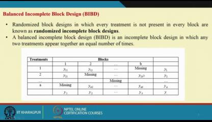 (Refer Slide Time: 01:13) So, what is incomplete block design? Randomized block designs in which every treatment is not present in every block are known as randomized incomplete block design.