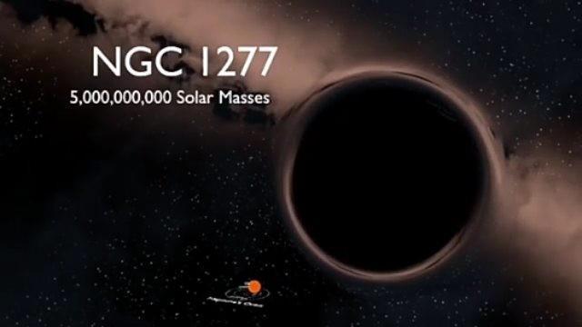 Powers of 10 Powers of 10 video Size Comparison Giant Black Hole in NGC 1277 size of universe (Explains