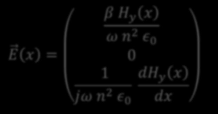 Transverse Magnetic (TM) H x = 0 H y x 0 d