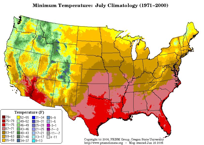 Average Summer Temperatures