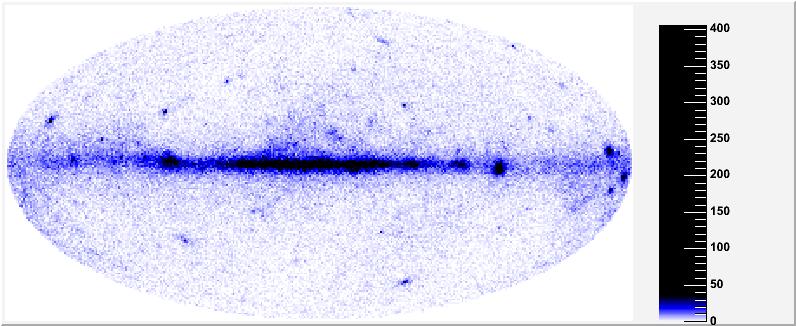 The DC1 Sky One day all-sky survey. Generated E>20 MeV.