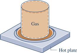 Energy Transfer by Heat Energy transfers by heat are induced only as a result of a temperature difference between