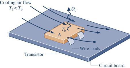 An application involving energy transfer by convection from a transistor to air passing over it is shown at right.