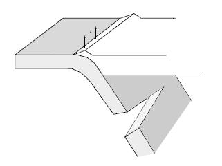 Uplift Slab detachment Fig. 7: Uplift of surface above slab detachment (modified after Buiter, 2000). 5.