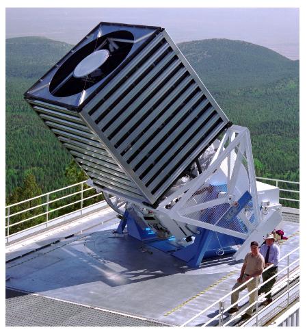 Sloan Digital Sky Survey (SDSS) Largest survey to date in area + volume 10,000 deg^2 imaging in 5 filters (ugriz-bands) from