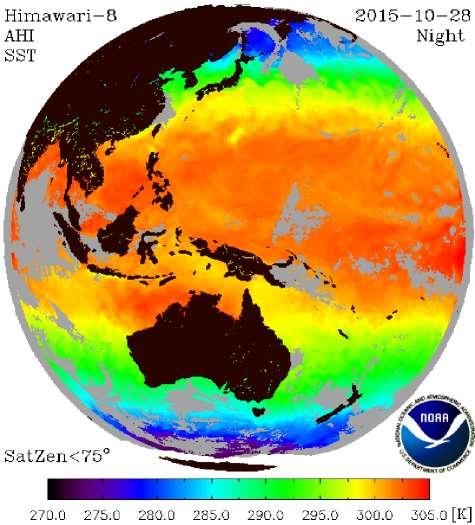 Sea Surface Temperature SST from