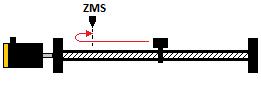 Figure 19.6: Cycle 1 Motion 1: searches the ZMS. Figure 19.7: Cycle 1 Motion 2: advances to lap 1 position. Figure 19.8: Cycle 2 Motion 3: advances to lap 5.5 position. Figure 19.9: Cycle 2 Motion 4: advances to lap 1 position.
