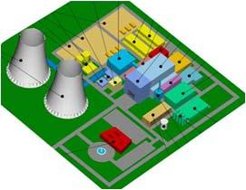 Power Plant (FPP): Safe and acceptable for environmental impact and