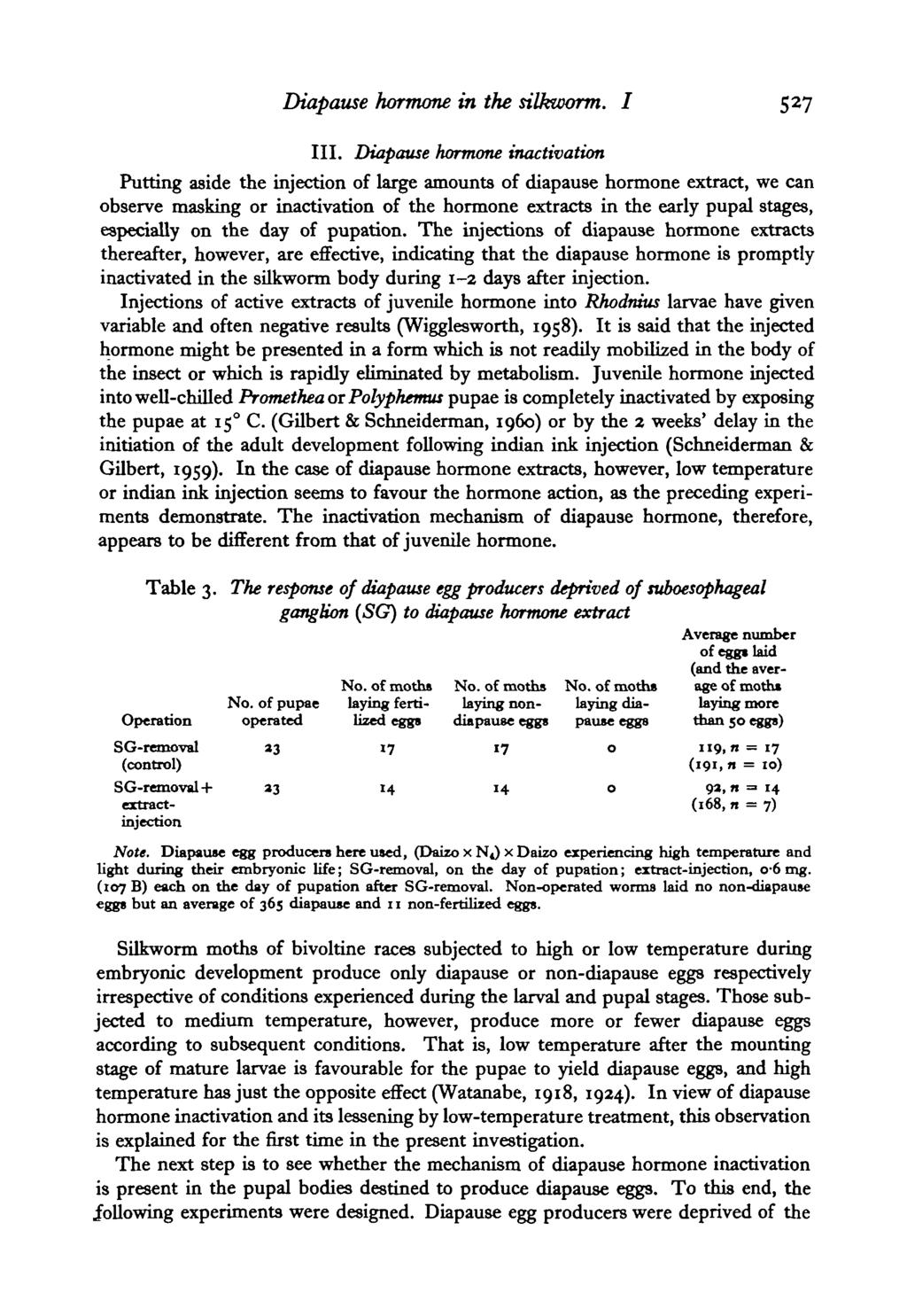 Diapause hormone in the silkworm. I 527 III.