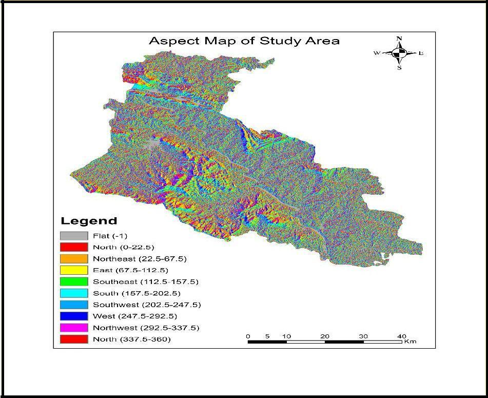 Figure 4: Aspect Map of East Singhbhum (Source: